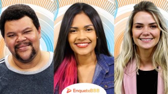 BBB 20 resultado enquete: votação em Babu, Flay ou Marcela movimenta o paredão
