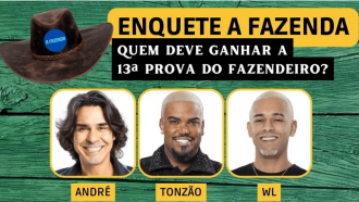 Enquete A Fazenda 15: André, Tonzão ou WL, quem se livra da 12ª Roça? Vote em quem vai ganhar a Prova do Fazendeiro quarta, 13/12