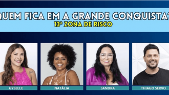 Enquete A Grande Conquista + Votação R7: Gyselle, Natália, Sandra ou Thiago Servo? Quem fica no Top 5? E quem sai na 13ª Zona de Risco?
