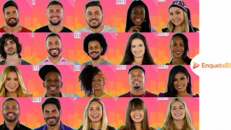Enquete BBB 21: quem deve ser o primeiro eliminado?