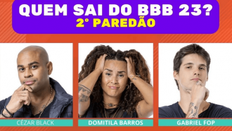Votação Gshow + Enquete BBB 23: Cézar Black, Domitila Barros e Gabriel Fop, quem sai no 2º Paredão? E quem fica?