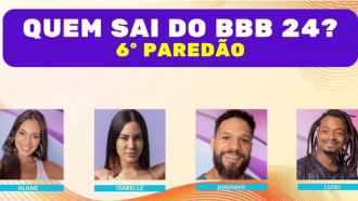 Enquete BBB 24 + Votação Gshow: Alane, Isabelle, Juninho ou Luigi, quem fica no 6º Paredão? E quem sai?