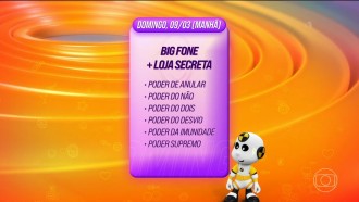 Big Fone no BBB 25: quais são os poderes da Loja Secreta?