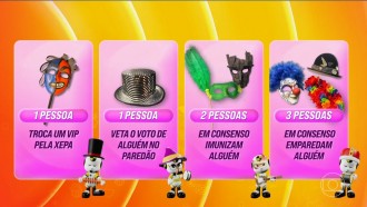 Bloco do Paredão BBB 26: confira as consequências da dinâmica