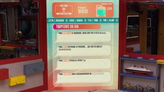 Cezar recebe mensagem de brother com brincadeira sobre peruca