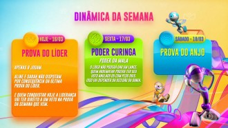 Confira a dinâmica do décimo Paredão do BBB 23