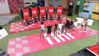 Entenda a Prova do Anjo Fiat no BBB21