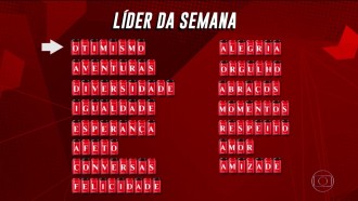 Entenda a Prova do Líder Coca-Cola no BBB21
