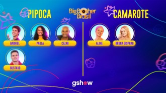 Qual é a rede social dos participantes do BBB 23? Confira!