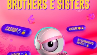 Qual o status dos participantes do BBB 23?