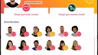Queridômetro BBB21: Brother recebe emoji de 'banana' e de 'bomba'