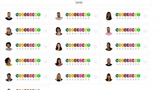 Queridômetro BBB21: Fiuk recebe 'bomba' de sister