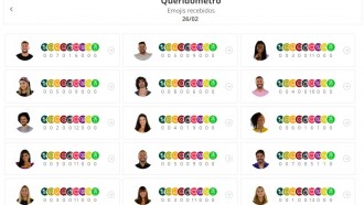 Queridômetro BBB21: Líder dá emoji de 'banana' para brother