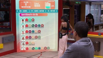 Sister recebe seis emojis de planta no Queridômetro do BBB 23