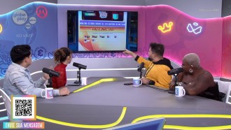 Vacilômetro do BBB 24: veja como está o placar