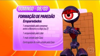 Veja como foi formado o 8º Paredão do BBB 26