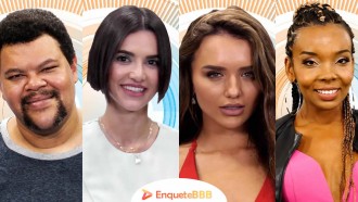 Enquete BBB20: Thelma, Manu, Rafa ou Babu; quem vai ganhar o BBB? Vote e veja!