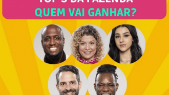 Enquete top 5: após a eliminação de Moranguinho, quem ganha A Fazenda?