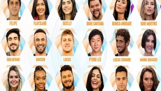 Enquete BBB20 - Quem deve ganhar o reality? – Vote!