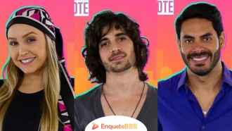 Paredão + Votação Enquete BBB 21 Gshow: Carla Diaz, Fiuk e Rodolffo estão no paredão