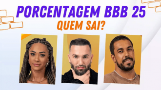 Porcentagem BBB 25: Votação parcial aponta quem entre Aline, Diego e Maike deve sair no 10º Paredão