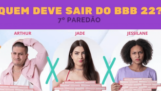 Quem você quer eliminar do 'BBB'?