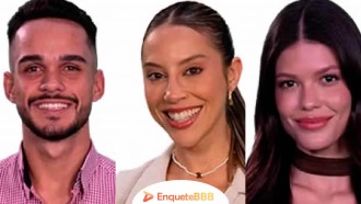 <b>Quem você quer eliminar do BBB 25</b>: João Pedro, Renata ou Vitória?