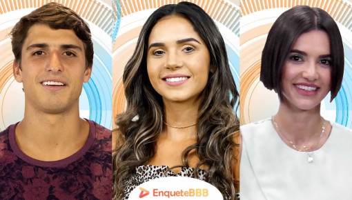 BBB20 - Pryor, Manu e Gizelly estão no Quarto Branco