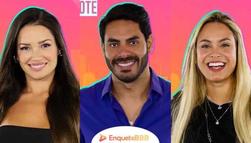 BBB21: Juliette, Rodolffo e Sarah se enfrentam no paredão