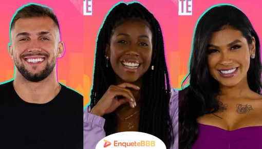 Enquete BBB 2021: Quem vai ser eliminado, Arthur, Camilla de Lucas ou Pocah? Veja a parcial