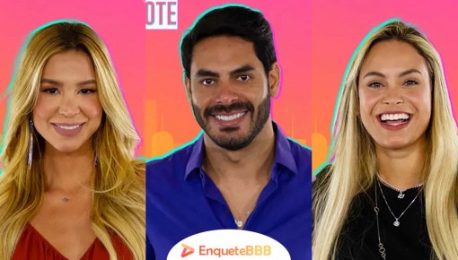Enquete BBB 21: Sarah, Kerline ou Rodolffo, quem deve ficar?