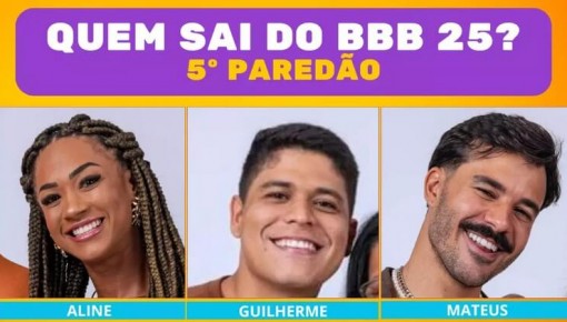 Enquete BBB 25 5º Paredão: quem sai entre Aline, Guilherme e Mateus?