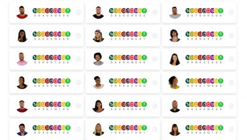 Queridômetro BBB21: sister troca emoji de 'bomba' com brother