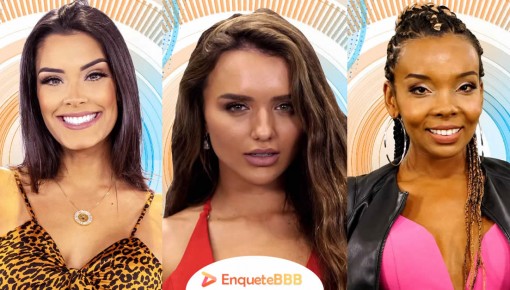Enquete BBB20: Rafa, Ivy ou Thelma? Vote para eliminar uma delas no domingo (19)