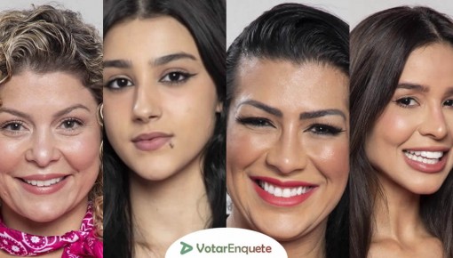 Enquete da décima 10ª Roça de A Fazenda 14!