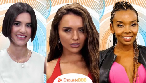 Manu, Rafa ou Thelma?: Quem você manda direto para a Final do BBB 20?