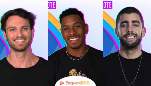 Votação BBB - Quem você quer eliminar:  Lucas, Paulo André ou Pedro Scooby?