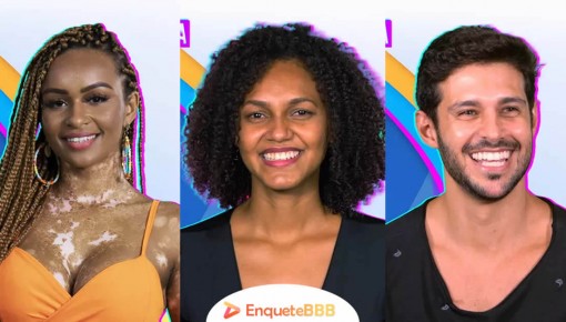 Votar BBB - Quem você quer eliminar: Jessilane, Natália ou Rodrigo?