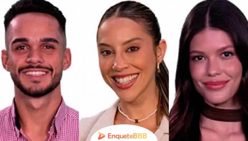 <b>Quem você quer eliminar do BBB 25</b>: João Pedro, Renata ou Vitória?