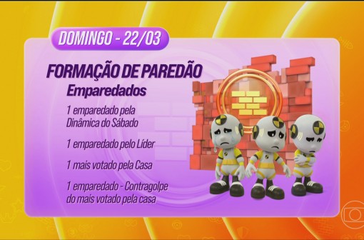 Dinâmica da Semana tem Contragolpe e Triângulo de Risco; entenda!