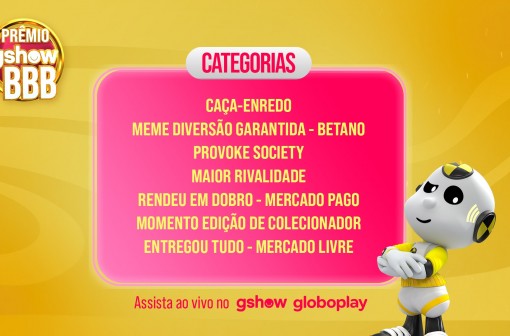 Prêmio gshow BBB 26: confira e vote nas categorias