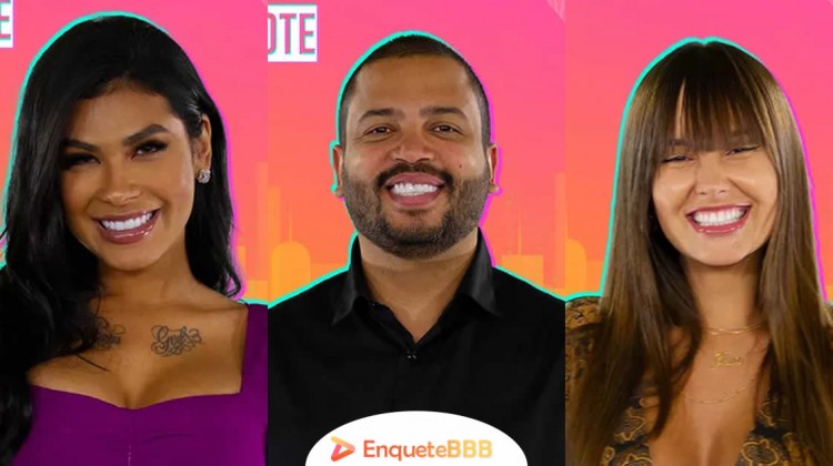 Paredao Votacao Enquete Bbb 21 Gshow Pocah Projota E Thais Quem Deve Sair Enquete Bbb Votar Bbb 21