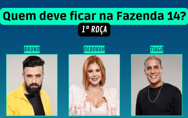 1ª Roça + Votação Enquete A Fazenda 2022 R7: Bruno, Deborah ou Tiago Ramos, quem fica?