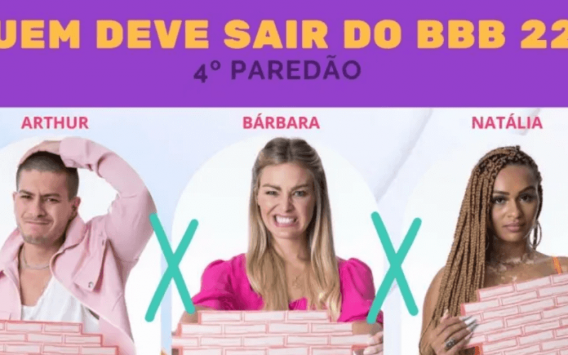 Paredão + Votação Enquete BBB 22 Gshow: Arthur Aguiar, Bárbara Heck ou Natália Deodato, quem deve sair?