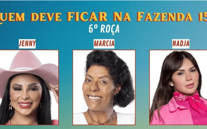 A Fazenda 15: Enquete atualizada agora indica eliminação de peão na 6ª Roça