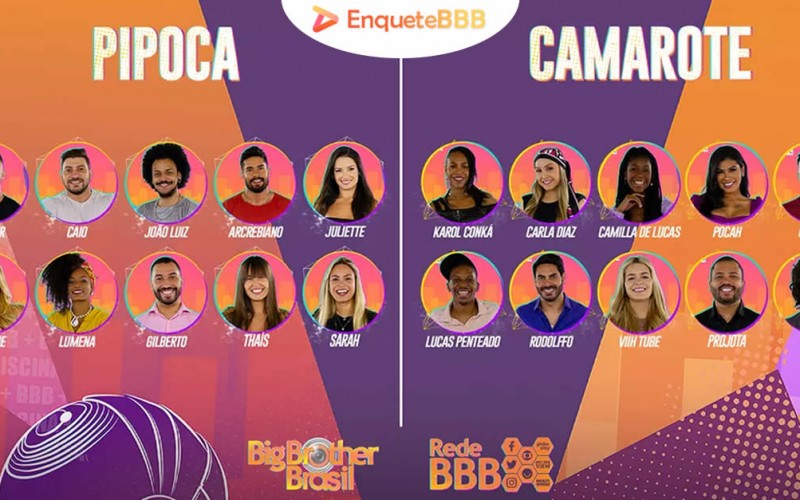 BBB 2021: Após divulgação de elenco, Tiago Leifert anuncia votação