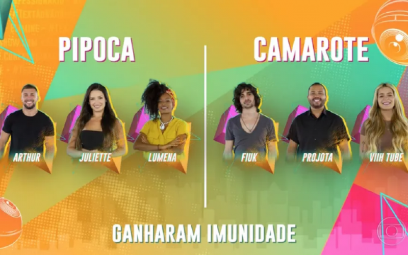 BBB 21: Fiuk está entre os seis imunes; veja quem mais ganhou a votação
