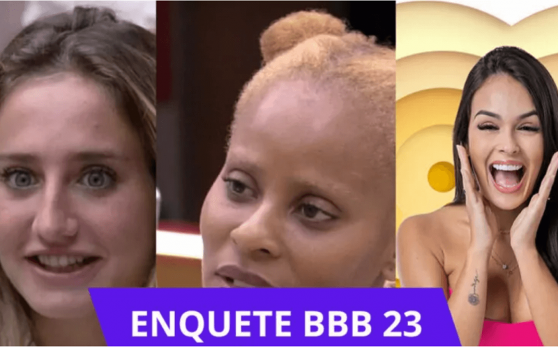  BBB 23: enquete BBB parcial já mostra quem volta do último paredão