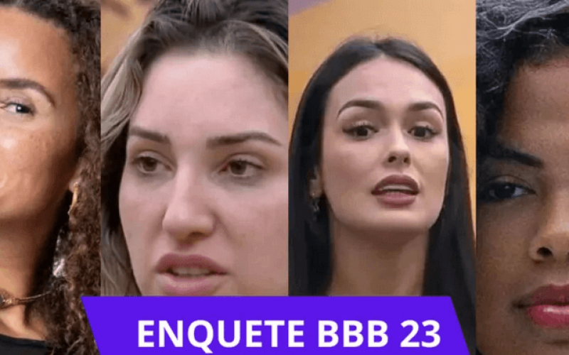 BBB 23: enquete UOL parcial já mostra quem volta do 12º paredão
