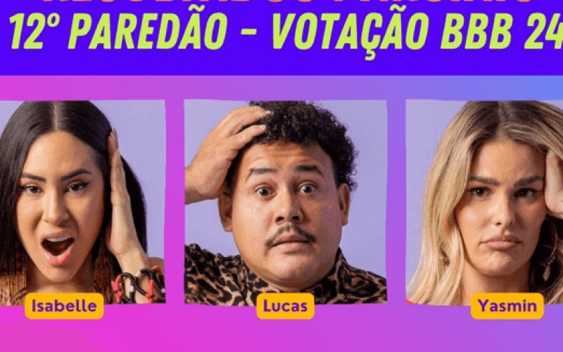 BBB 24: Enquete indica quem sai no 12º paredão e porcentagem da votação agora